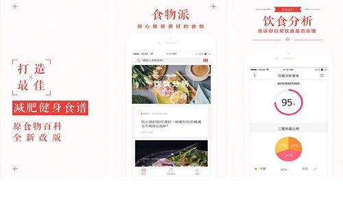 食物識別APP開發功能特色 記錄用戶飲食